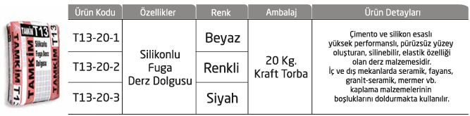 Limestone T13 Bej Silikonlu Derz Dolgu Ve Fugo (64/Palet)✓
